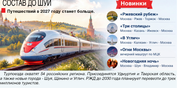 Вояж, вояж - в замок и на пляж Вояж, вояж - в замок и на пляж
