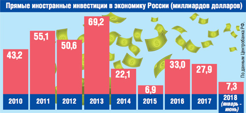 Цвет настроения - красный