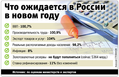 Леонид Слуцкий: Надеюсь, у нас все получится