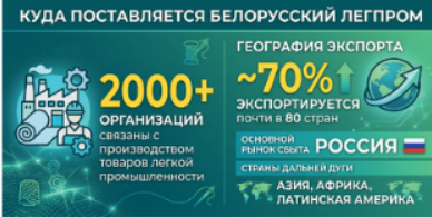 С думой о клиенте в мультибренде С думой о клиенте в мультибренде