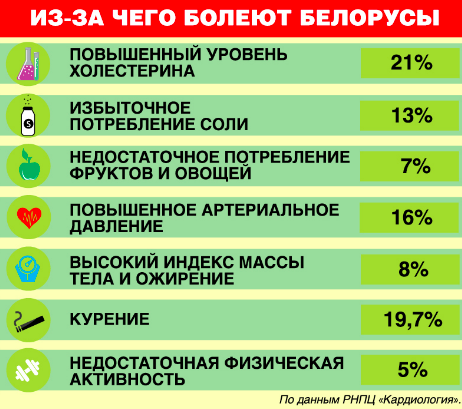 На стадионах - миллионы