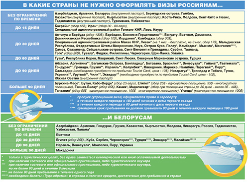 Майский отдых: Куда поехать вместо Турции и Египта