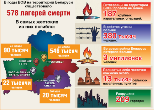 У зла есть конкретные имена У зла есть конкретные имена