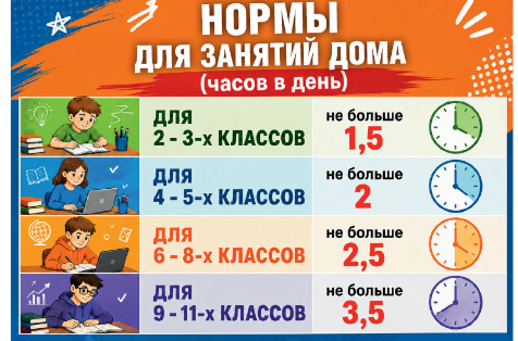 Первоклашки - без «домашки» Первоклашки - без «домашки»