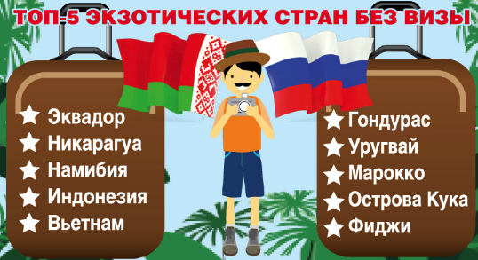 С  белорусским паспортом без визы можно посетить 71 страну, а с российским - 110