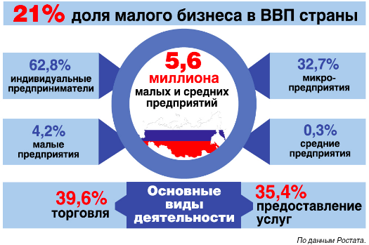 «Малышам» везде у нас дорога