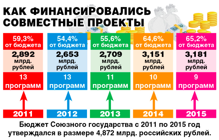 «Электронный нос» учует взрывчатку в любом районе