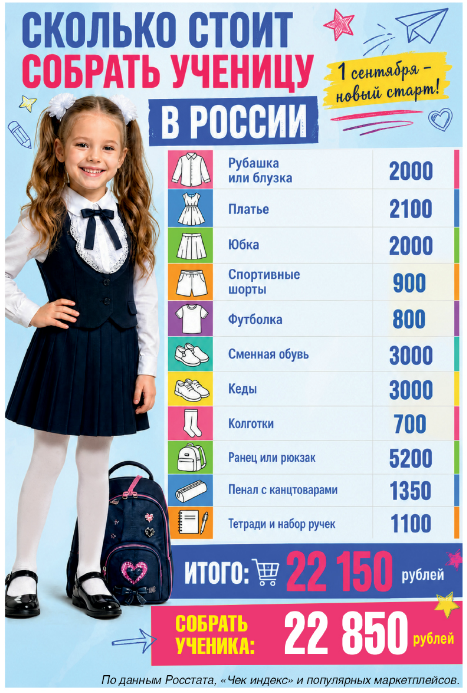 Первоклашки - без «домашки» Первоклашки - без «домашки»