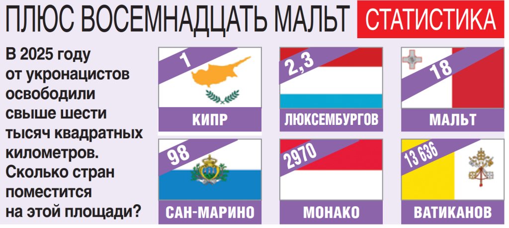 Андрей БЕЛОУСОВ: Обрушение обороны ВСУ неизбежно