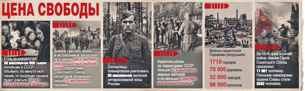 Последний подвиг Алексея Береста Последний подвиг Алексея Береста