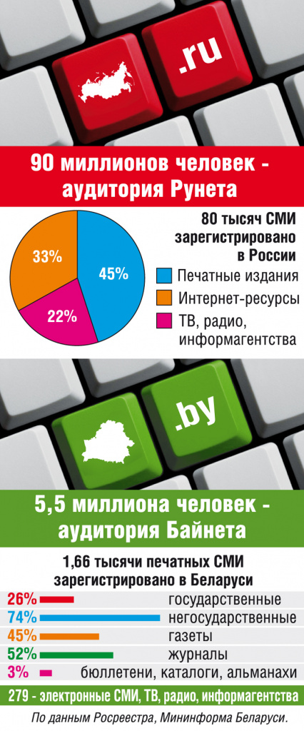 SV-09-infogr-SMI-65.jpg