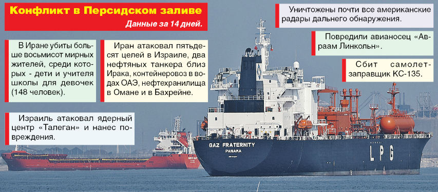 Иранский журналист Хаял Муаззин: «США и Израиль готовят наземную операцию и ядерный удар» Иранский журналист Хаял Муаззин: «США и Израиль готовят наземную операцию и ядерный удар»