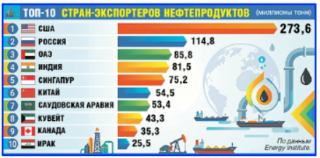 Нас ломают, мы же — растем Нас ломают, мы же — растем