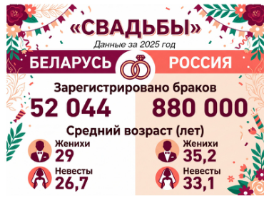 В семье лад — не надобен и клад В семье лад — не надобен и клад