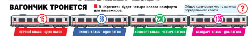 ВСМ: Вместе Съездим в Минск ВСМ: Вместе Съездим в Минск