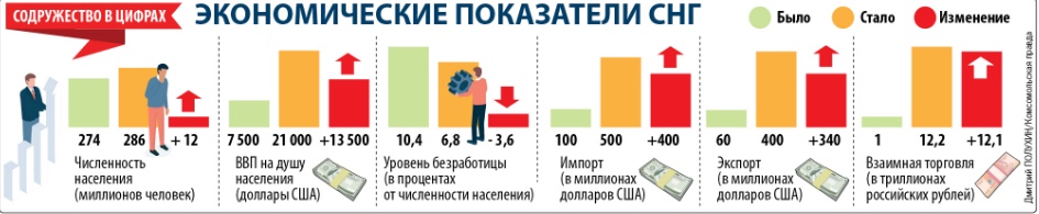 Забуксовали на дороге