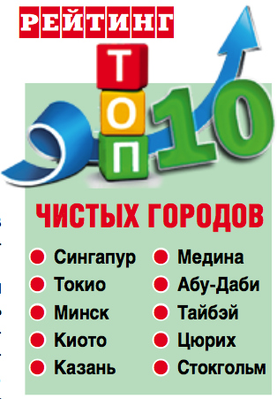 Минск занял третье место в списке самых опрятных мегаполисов мира