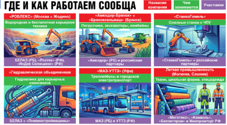 СПокойствие, только СПокойствие СПокойствие, только СПокойствие