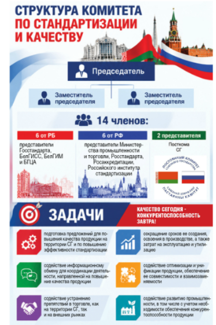 «Окно» для бизнеса
