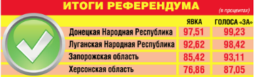 Снимок экрана 2022-10-05 в 16.46.13.png