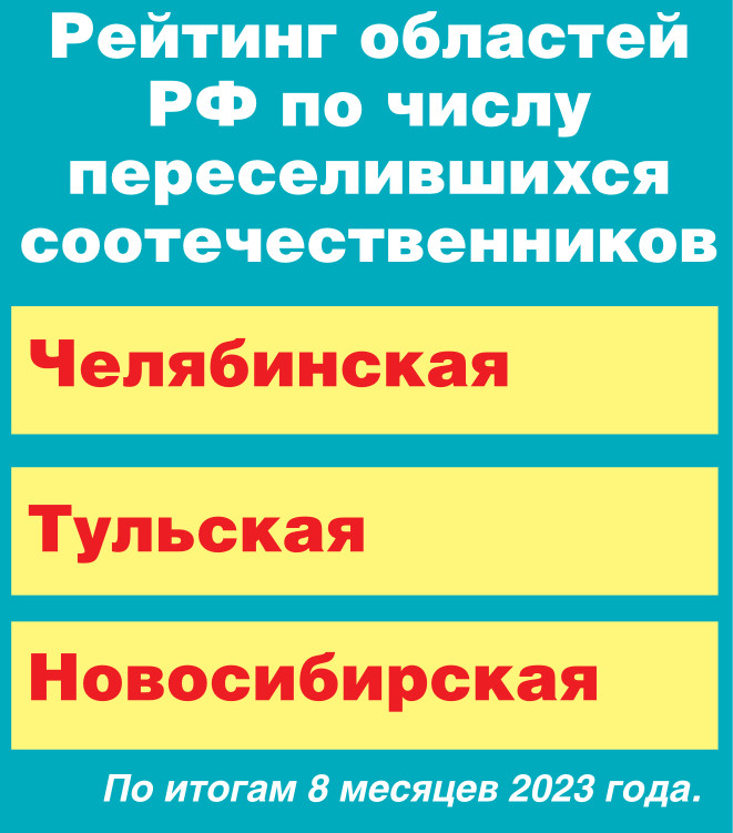 Долгая дорога к дому Долгая дорога к дому