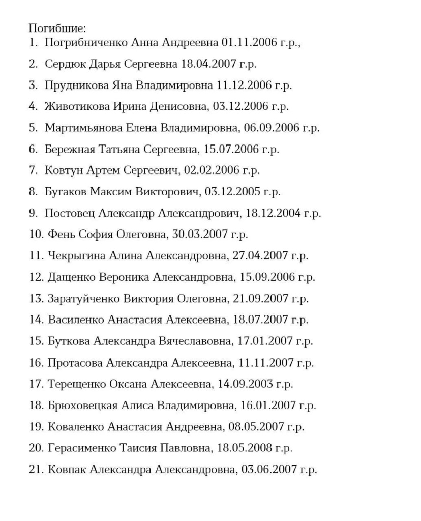 Установлены личности всех студентов, погибших в результате удара ВСУ по Старобельску