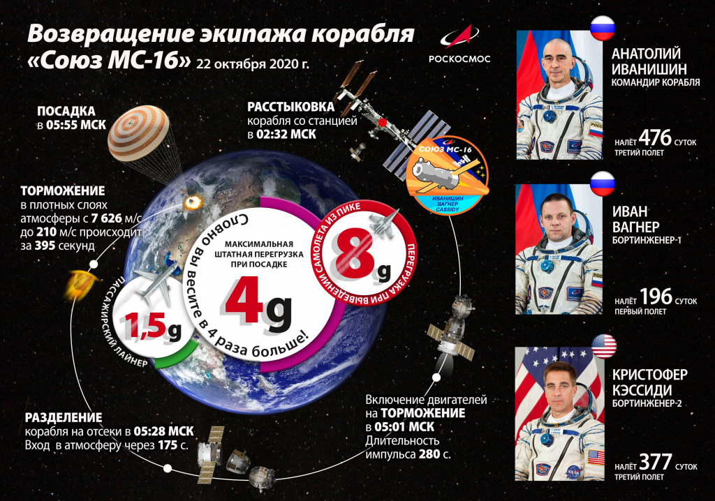 космонавты1.jpg