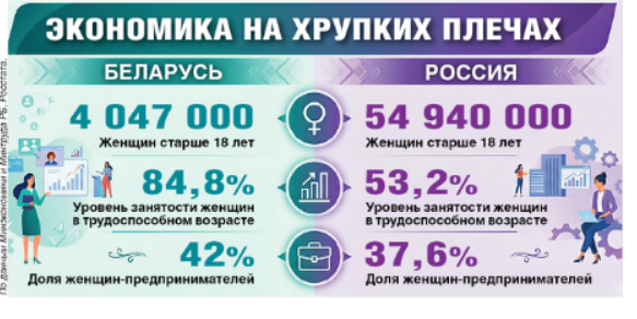 Красота обогащает мир Красота обогащает мир