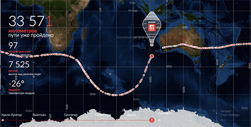 Прочь от Антарктиды: воздушный шар Федора Конюхова вышел на финишную прямую